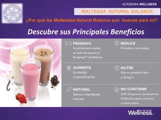 Descubre sus Principales Beneficios
¿Por qué las Malteadas Natural Balance son buenas para mí?
MALTEADA NATURAL BALANCE
ACADEMIA WELLNESS
 