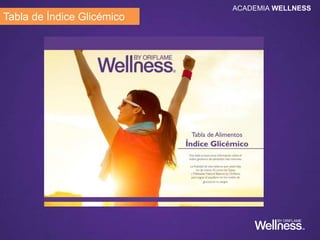 Tabla de Índice Glicémico
ACADEMIA WELLNESS
 