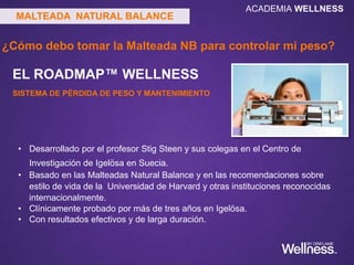 EL ROADMAP™ WELLNESS
SISTEMA DE PÉRDIDA DE PESO Y MANTENIMIENTO
• Desarrollado por el profesor Stig Steen y sus colegas en el Centro de
Investigación de Igelösa en Suecia.
• Basado en las Malteadas Natural Balance y en las recomendaciones sobre
estilo de vida de la Universidad de Harvard y otras instituciones reconocidas
internacionalmente.
• Clínicamente probado por más de tres años en Igelösa.
• Con resultados efectivos y de larga duración.
¿Cómo debo tomar la Malteada NB para controlar mi peso?
MALTEADA NATURAL BALANCE
ACADEMIA WELLNESS
 