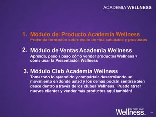ACADEMIA WELLNESS
Módulo del Producto Academia Wellness
Profunda formación sobre estilo de vida saludable y productos
Módulo de Ventas Academia Wellness
Aprenda, paso a paso cómo vender productos Wellness y
cómo usar la Presentación Wellness
Módulo Club Academia Wellness
Tome todo lo aprendido y compártalo desarrollando un
movimiento en donde usted y los demás podrán sentirse bien
desde dentro a través de los clubes Wellness. ¡Puede atraer
nuevos clientes y vender más productos aquí también!
1.
2.
3.
 