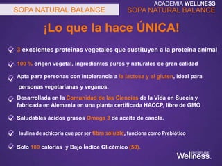 SOPA NATURAL BALANCE
3 excelentes proteínas vegetales que sustituyen a la proteína animal
100 % origen vegetal, ingredientes puros y naturales de gran calidad
Apta para personas con intolerancia a la lactosa y al gluten, ideal para
personas vegetarianas y veganos.
Desarrollada en la Comunidad de las Ciencias de la Vida en Suecia y
fabricada en Alemania en una planta certificada HACCP, libre de GMO
Saludables ácidos grasos Omega 3 de aceite de canola.
Solo 100 calorías y Bajo Índice Glicémico (50).
SOPA NATURAL BALANCE
¡Lo que la hace ÚNICA!
Inulina de achicoria que por ser fibra soluble, funciona como Prebiótico
ACADEMIA WELLNESS
 