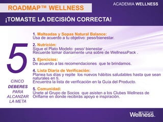 ¡TOMASTE LA DECISIÓN CORRECTA!
5
1. Malteadas y Sopas Natural Balance:
Usa de acuerdo a tu objetivo: peso/bienestar.
2. Nutrición:
Sigue el Plato Modelo: peso/ bienestar .
Recuerde tomar diariamente una sobre de WellnessPack .
3. Ejercicios:
De acuerdo a las recomendaciones que te brindamos.
4. Lista Diaria de Verificación:
Planea tus días y repite los nuevos hábitos saludables hasta que sean
naturales en ti.
Encuentra la lista de verificación en la Guía del Producto.
5. Comunidad:
Únete al Grupo de Socios que asisten a los Clubes Wellness de
Oriflame en donde recibirás apoyo e inspiración.
CINCO
DEBERES
PARA
ALCANZAR
LA META
ROADMAP™ WELLNESS
ACADEMIA WELLNESS
 