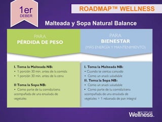 Malteada y Sopa Natural Balance
1erDEBER
ROADMAP™ WELLNESSROADMAP™ WELLNESS
 