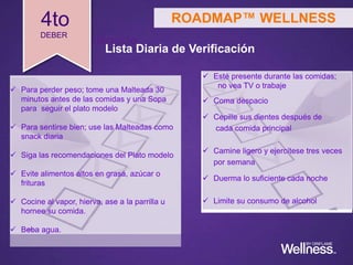 Ejercicio
Lista Diaria de Verificación
 Para perder peso; tome una Malteada 30
minutos antes de las comidas y una Sopa
para seguir el plato modelo
 Para sentirse bien; use las Malteadas como
snack diaria
 Siga las recomendaciones del Plato modelo
 Evite alimentos altos en grasa, azúcar o
frituras
 Cocine al vapor, hierva, ase a la parrilla u
hornee su comida.
 Beba agua.
 Esté presente durante las comidas;
no vea TV o trabaje
 Coma despacio
 Cepille sus dientes después de
cada comida principal
 Camine ligero y ejercítese tres veces
por semana
 Duerma lo suficiente cada noche
 Limite su consumo de alcohol
4to
DEBER
ROADMAP™ WELLNESS
 