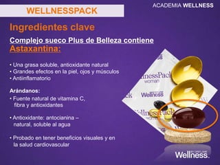 Ingredientes clave
Complejo sueco Plus de Belleza contiene
Astaxantina:
• Una grasa soluble, antioxidante natural
• Grandes efectos en la piel, ojos y músculos
• Antiinflamatorio
Arándanos:
• Fuente natural de vitamina C,
fibra y antioxidantes
• Antioxidante: antocianina –
natural, soluble al agua
• Probado en tener beneficios visuales y en
la salud cardiovascular
WELLNESSPACK
ACADEMIA WELLNESS
 