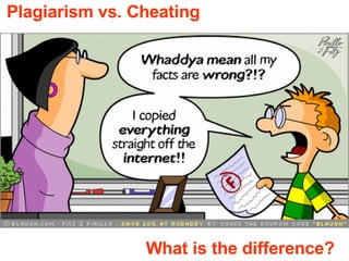 Plagiarism vs. Cheating What is the difference? 