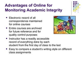 Academic Integrity in Online Courses | PPT