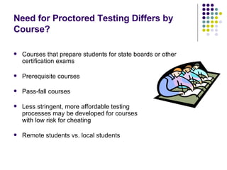 Academic Integrity in Online Courses | PPT