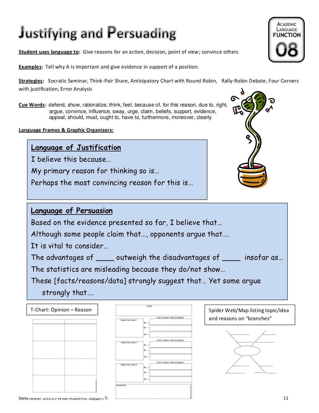 Academic language-functions-toolkit