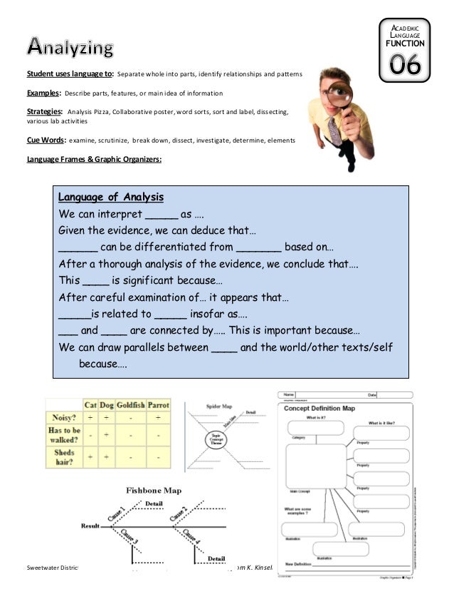 Academic language-functions-toolkit