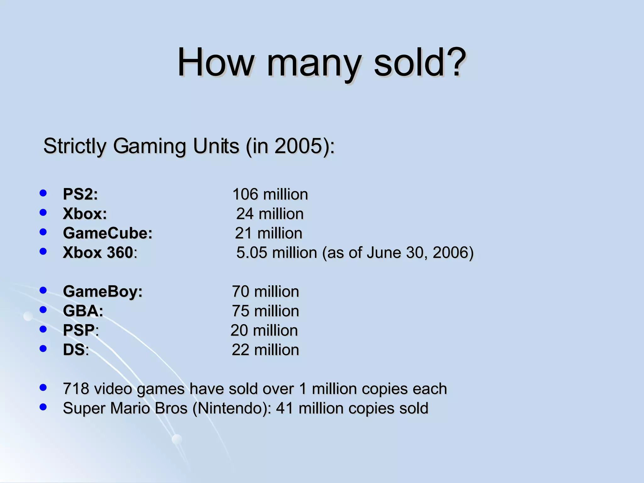 How many sold? Strictly Gaming Units (in 2005): PS2:  106 million Xbox:    24 million GameCube:   21 million Xbox 360 :  5.05 million (as of  June 30, 2006) GameBoy: 70 million GBA: 75 million PSP :   20 million DS : 22 million 718 video games have sold over 1 million copies each Super Mario Bros (Nintendo): 41 million copies sold 