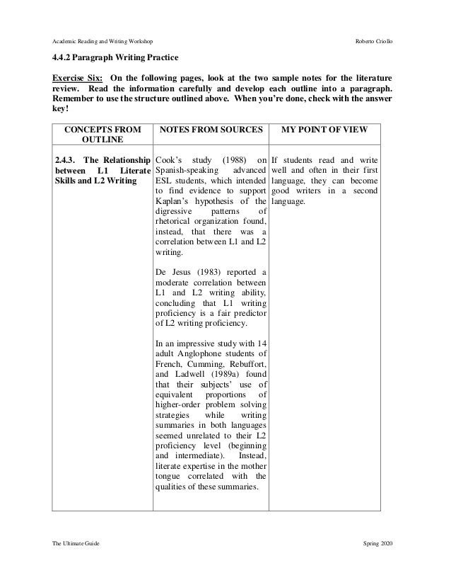 Different types of academic essays image