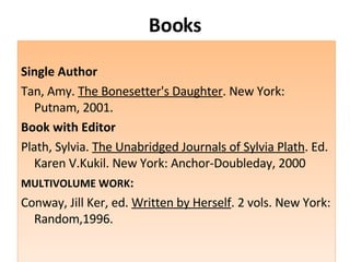 Books Single Author Tan, Amy.  The Bonesetter's Daughter . New York: Putnam, 2001. Book with Editor Plath, Sylvia.  The Unabridged Journals of Sylvia Plath . Ed. Karen V.Kukil. New York: Anchor-Doubleday, 2000 MULTIVOLUME WORK :  Conway, Jill Ker, ed.  Written by Herself . 2 vols. New York: Random,1996. 