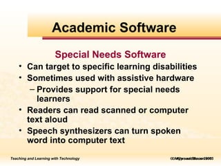    Allyn and Bacon 2005 Special Needs Software Can target to specific learning disabilities Sometimes used with assistive hardware  Provides support for special needs learners Readers can read scanned or computer text aloud  Speech synthesizers can turn spoken word into computer text Academic Software 