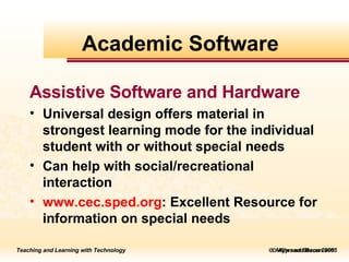    Allyn and Bacon 2005 Assistive Software and Hardware Universal design offers material in strongest learning mode for the individual student with or without special needs Can help with social/recreational interaction www. cec .sped.org : Excellent Resource for information on special needs Academic Software 
