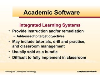    Allyn and Bacon 2005 Integrated Learning Systems Provide instruction and/or remediation  Addressed to target objectives May include tutorials, drill and practice, and classroom management Usually sold as a bundle  Difficult to fully implement in classroom Academic Software 