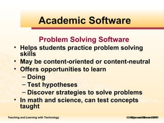    Allyn and Bacon 2005 Problem Solving Software Helps students practice problem solving skills May be content-oriented or content-neutral Offers opportunities to learn  Doing  Test hypotheses Discover strategies to solve problems In math and science, can test concepts taught Academic Software 