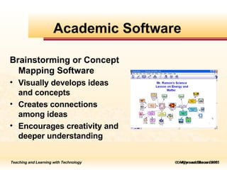   Allyn and Bacon 2005 Brainstorming or Concept Mapping Software Visually develops ideas and concepts Creates connections among ideas Encourages creativity and deeper understanding Academic Software 