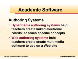    Allyn and Bacon 2005 Authoring Systems Hypermedia authoring systems  help teachers create linked electronic “cards” to teach specific concepts Web authoring systems  help teachers create create multimedia software to use on a Web site Academic Software 