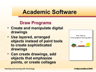    Allyn and Bacon 2005 Draw Programs Create and manipulate digital drawings Use layered, arranged objects instead of paint tools to create sophisticated drawings  Can create drawings, add objects that emphasize points, or create collages Academic Software 