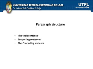 Paragraph structure The topic sentence Supporting sentences The Concluding sentence 