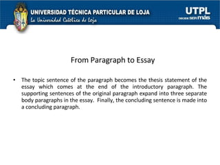 From Paragraph to Essay The topic sentence of the paragraph becomes the thesis statement of the essay which comes at the end of the introductory paragraph. The supporting sentences of the original paragraph expand into three separate body paragraphs in the essay.  Finally, the concluding sentence is made into a concluding paragraph. 