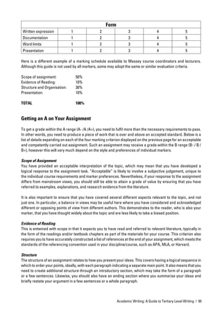 Form
Written expression             1                 2                 3                  4                  5
Documentation                  1                 2                 3                  4                  5
Word limits                    1                 2                 3                  4                  5
Presentation                   1                 2                 3                  4                  5

Here is a different example of a marking schedule available to Massey course coordinators and lecturers.
Although this guide is not used by all markers, some may adopt the same or similar evaluation criteria.

Scope of assignment:               50%
Evidence of Reading:               10%
Structure and Organisation:        30%
Presentation:                      10%

TOTAL                              100%


Getting an A on Your Assignment

To get a grade within the A range (A- /A /A+), you need to fulﬁl more than the necessary requirements to pass.
In other words, you need to produce a piece of work that is over and above an accepted standard. Below is a
list of details expanding on each of the four marking criterion displayed on the previous page for an acceptable
and competently carried out assignment. Such an assignment may receive a grade within the B range (B- / B /
B+), however this will very much depend on the style and preferences of individual markers.

Scope of Assignment
You have provided an acceptable interpretation of the topic, which may mean that you have developed a
logical response to the assignment task. “Acceptable” is likely to involve a subjective judgement, unique to
the individual course requirements and marker preferences. Nevertheless, if your response to the assignment
differs from mainstream views, you should still be able to attain a grade of value by ensuring that you have
referred to examples, explanations, and research evidence from the literature.

It is also important to ensure that you have covered several different aspects relevant to the topic, and not
just one. In particular, a balance in views may be useful here where you have considered and acknowledged
different or opposing points of view from different authors. This demonstrates to the reader, who is also your
marker, that you have thought widely about the topic and are less likely to take a biased position.

Evidence of Reading
This is entwined with scope in that it expects you to have read and referred to relevant literature, typically in
the form of the readings and/or textbook chapters as part of the materials for your course. This criterion also
requires you to have accurately constructed a list of references at the end of your assignment, which meets the
standards of the referencing convention used in your discipline/course, such as APA, MLA, or Harvard.

Structure
The structure of an assignment relates to how you present your ideas. This covers having a logical sequence in
which to order your points, ideally, with each paragraph indicating a separate main point. It also means that you
need to create additional structure through an introductory section, which may take the form of a paragraph
or a few sentences. Likewise, you should also have an ending section where you summarise your ideas and
brieﬂy restate your argument in a few sentences or a whole paragraph.



                                                            Academic Writing: A Guide to Tertiary Level Writing | 95
 
