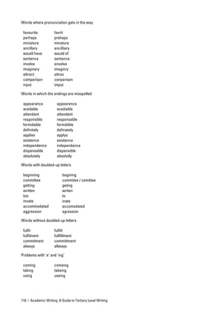 Words where pronunciation gets in the way

 favourite           favrit
 perhaps             prehaps
 miniature           minature
 ancillary           ancilliary
 would have          would of
 sentence            sentance
 involve             envolve
 imaginary           imaginry
 attract             attrac
 comparison          conparison
 input               imput

Words in which the endings are misspelled

 appearance            appearence
 available             availiable
 attendant             attendent
 responsible           responsable
 formidable            formidible
 deﬁnitely             deﬁnately
 applies               applys
 existence             existance
 independence          independance
 dispensable           dispensible
 absolutely            absolutly

Words with doubled-up letters

 beginning                 begining
 committee                 commitee / comittee
 getting                   geting
 written                   writen
 too                       to
 innate                    inate
 accommodated              accomodated
 aggression                agression

Words without doubled-up letters

 fulﬁl               fulﬁll
 fulﬁlment           fullﬁllment
 commitment          committment
 always              allways

Problems with ‘e’ and ‘ing’

 coming              comeing
 taking              takeing
 using               useing




110 | Academic Writing: A Guide to Tertiary Level Writing
 