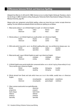 Differences between British and American Spelling

(Adapted from Marriot, S., & Farrell, B. (1992). Common errors in written English. Edinburgh: Chambers, cited in
Van der Krogt, C. (2001). Academic writing: Study guide. Palmerston North, New Zealand: College of Education,
Massey University, page 44.)

Always write your assignment using British spelling, unless you know that your marker accepts American
spelling. The main differences between British and American spelling are as follows:

1. Most words ending in –our in British English are spelt –or in American English.
                 British                   colour                 ﬂavour           labour
                 American                  color                  ﬂavor            labor


2. Words ending in –re in British English are usually written –er in American English.
                  British                   theatre                 centre          ﬁbre
                  American                  theater                 center          ﬁber


3. With verbs which may end in –se or –ize, British spelling often uses –ise, and American always uses –ize.
                  British                  specialise              realise          equalise
                  American                 specialize              realize          equalize


4. Most words spelt –ogue in British English are spelt –og in American English.
                 British                   analogue              catalogue            dialogue
                 American                  analog                catalog              dialog


5. In British English some words double their consonants before -er or -ed and -ing (e.g. those ending in l or p).
   This is not the case in American English.
                     British                 equalling           kidnapping          traveller
                     American                equaling            kidnaping           traveler


6. Words derived from Greek and Latin which have ae or oe in the middle, usually have e in American
   English.
                 British               encyclopaedia      gynaecologist anaesthesia
                 American              encyclopedia       gynecologist     nesthesia


7. Other common words which are spelt differently.
   British                               American
   programme                             program
   bank cheque                           bank check
   defence                               defense
   pretence                              pretense
   speciality                            specialty




112 | Academic Writing: A Guide to Tertiary Level Writing
 