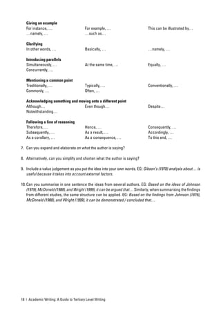 Giving an example
   For instance, …                        For example, …                      This can be illustrated by…
   …namely, …                             …such as…

   Clarifying
   In other words, …                      Basically, …                        …namely, …

   Introducing parallels
   Simultaneously, …                      At the same time, …                 Equally, …
   Concurrently, …

   Mentioning a common point
   Traditionally, …                       Typically, …                        Conventionally, …
   Commonly, …                            Often, …

   Acknowledging something and moving onto a different point
   Although…                      Even though…                                Despite…
   Notwithstanding…

   Following a line of reasoning
   Therefore, …                           Hence, …                            Consequently, …
   Subsequently, …                        As a result, …                      Accordingly, …
   As a corollary, …                      As a consequence, …                 To this end, …

7. Can you expand and elaborate on what the author is saying?

8. Alternatively, can you simplify and shorten what the author is saying?

9. Include a value judgement as you put the idea into your own words. EG: Gibson’s (1978) analysis about… is
   useful because it takes into account external factors.

10. Can you summarise in one sentence the ideas from several authors. EG: Based on the ideas of Johnson
    (1979), McDonald (1988), and Wright (1999), it can be argued that… Similarly, when summarising the ﬁndings
    from different studies, the same structure can be applied. EG: Based on the ﬁndings from Johnson (1979),
    McDonald (1988), and Wright (1999), it can be demonstrated / concluded that…




18 | Academic Writing: A Guide to Tertiary Level Writing
 