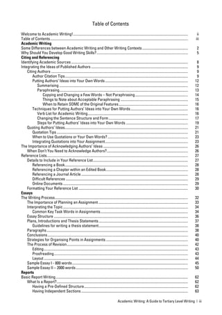 Table of Contents
Welcome to Academic Writing! ..............................................................................................................................                       ii
Table of Contents .......................................................................................................................................................        iii
Academic Writing
Some Differences between Academic Writing and Other Writing Contexts ..................................................                                                           2
Why Should You Develop Good Writing Skills? ....................................................................................................                                  5
Citing and Referencing
Identifying Academic Sources ................................................................................................................................                     8
Integrating the Ideas of Published Authors ..........................................................................................................                             9
    Citing Authors ......................................................................................................................................................         9
        Author Citation Tips .......................................................................................................................................              9
        Putting Authors’ Ideas into Your Own Words ...........................................................................................                                   12
           Summarising .............................................................................................................................................             12
           Paraphrasing.............................................................................................................................................             13
               Copying and Changing a Few Words – Not Paraphrasing ..........................................................                                                    14
               Things to Note about Acceptable Paraphrasing ..........................................................................                                           15
               When to Retain SOME of the Original Features ............................................................................                                         16
        Techniques for Putting Authors’ Ideas into Your Own Words ...............................................................                                                16
           Verb List for Academic Writing..............................................................................................................                          16
           Changing the Sentence Structure and Form .......................................................................................                                      17
           Steps for Putting Authors’ Ideas into Your Own Words ....................................................................                                             19
    Quoting Authors’ Ideas .......................................................................................................................................               21
        Quotation Tips ................................................................................................................................................          21
        When to Use Quotations or Your Own Words? ........................................................................................                                       23
        Integrating Quotations into Your Assignment ...........................................................................................                                  23
The Importance of Acknowledging Authors’ Ideas .............................................................................................                                     26
    When Don’t You Need to Acknowledge Authors?.........................................................................................                                         26
Reference Lists...........................................................................................................................................................       27
    Details to Include in Your Reference List ........................................................................................................                           27
        Referencing a Book .......................................................................................................................................               28
        Referencing a Chapter within an Edited Book..........................................................................................                                    28
        Referencing a Journal Article .....................................................................................................................                      28
        Difﬁcult References ......................................................................................................................................               29
        Online Documents .........................................................................................................................................               29
    Formatting Your Reference List ........................................................................................................................                      30
Essays
The Writing Process ..................................................................................................................................................           32
    The Importance of Planning an Assignment ..................................................................................................                                  33
    Interpreting the Topic .........................................................................................................................................             34
        Common Key Task Words in Assignments ................................................................................................                                    34
    Essay Structure ...................................................................................................................................................          36
    Plans, Introductions and Thesis Statements ..................................................................................................                                37
        Guidelines for writing a thesis statement ..................................................................................................                             38
    Paragraphs ...........................................................................................................................................................       38
    Conclusions ..........................................................................................................................................................       40
    Strategies for Organising Points in Assignments ..........................................................................................                                   40
    The Process of Revision .....................................................................................................................................                42
        Editing ..............................................................................................................................................................   43
        Proofreading ...................................................................................................................................................         43
        Layout ..............................................................................................................................................................    44
    Sample Essay I - 800 words ...............................................................................................................................                   45
    Sample Essay II – 2000 words ...........................................................................................................................                     50
Reports
Basic Report Writing .................................................................................................................................................           62
    What Is a Report? ................................................................................................................................................           62
        Having a Pre-Deﬁned Structure ..................................................................................................................                         62
        Having Independent Sections .....................................................................................................................                        63

                                                                                                    Academic Writing: A Guide to Tertiary Level Writing | iii
 