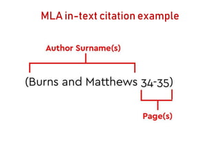 MLA in-text citation example
 