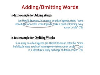 Adding/Omitting Words
 