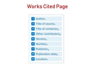 Works Cited Page
 
