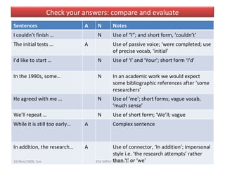 Academic Writing Skills 1 | PPT