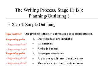 Academic writing-topic and title-ppt | PPT
