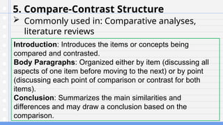 5. Compare-Contrast Structure
 Commonly used in: Comparative analyses,
literature reviews
Introduction: Introduces the items or concepts being
compared and contrasted.
Body Paragraphs: Organized either by item (discussing all
aspects of one item before moving to the next) or by point
(discussing each point of comparison or contrast for both
items).
Conclusion: Summarizes the main similarities and
differences and may draw a conclusion based on the
comparison.
 