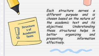 Each structure serves a
different purpose and is
chosen based on the nature of
the academic text and its
objectives. Understanding
these structures helps in
better organizing and
presenting information
effectively.
Structure
s of
Academic
Texts
 
