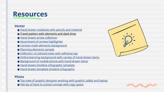 Resources
Vector
● Hand drawn notebook with pencils and material
● Travel pattern with elements and dash lines
● Hand drawn arrow collection
● Assortment of arrows highlighter
● Cartoon math elements background
● Planning elements sample
● Collection of colored notes with adhesive tap
● Online learning background with variety of hand-drawn items
● Background of mobile phone with hand-drawn items
● Hand drawn timeline infographic template
● Hand drawn template timeline infographic
Photo
● Top view of graphic designer working with graphic tablet and laptop
● Flat lay of back to school concept with copy space
 