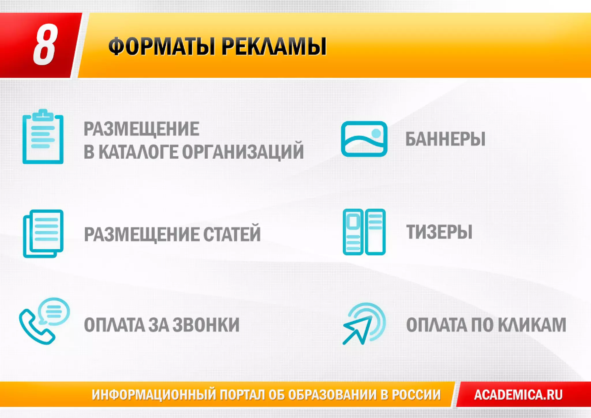Academica.ru - презентация проекта и рекламных форматов