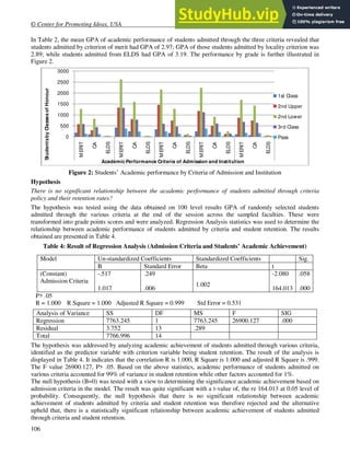 Academic Achievement And Admission Policy As Correlate Of Student ...
