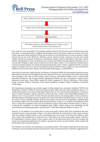 Academic achievement comparison between private and public | PDF