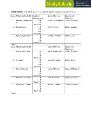 Academic Achievement In Grade 11 And 12 In K12 High School Students In ...