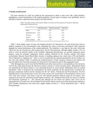 Social And Academic Adjustment Of The University Students – LWHSB
