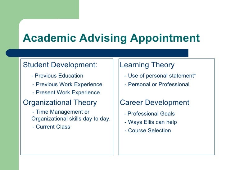 Academic Advising Presentation