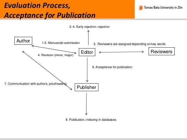 Researchers Publish New Key Parameters >> Publications In Research Journals Researchers Publish New Key Parameters >> Publications In Research Journals