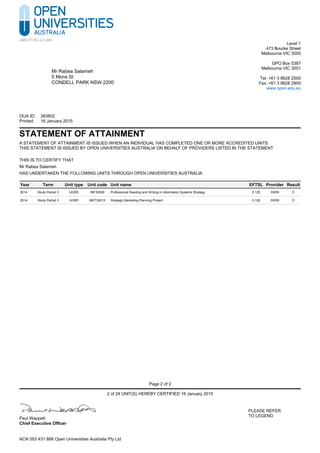 OUA ID: 383802
Printed: 16 January 2015
Mr Rabea Salameh
5 Mons St
CONDELL PARK NSW 2200
Level 1
473 Bourke Street
Melbourne VIC 3000
GPO Box 5387
Melbourne VIC 3001
Tel: +61 3 8628 2500
Fax: +61 3 8628 2900
www.open.edu.au
STATEMENT OF ATTAINMENT
A STATEMENT OF ATTAINMENT IS ISSUED WHEN AN INDIVIDUAL HAS COMPLETED ONE OR MORE ACCREDITED UNITS
THIS STATEMENT IS ISSUED BY OPEN UNIVERSITIES AUSTRALIA ON BEHALF OF PROVIDERS LISTED IN THE STATEMENT
THIS IS TO CERTIFY THAT
Mr Rabea Salameh
HAS UNDERTAKEN THE FOLLOWING UNITS THROUGH OPEN UNIVERSITIES AUSTRALIA
PLEASE REFER
TO LEGEND
Page 2 of 2
2 of 24 UNIT(S) HEREBY CERTIFIED 16 January 2015
ACN 053 431 888 Open Universities Australia Pty Ltd
Paul Wappett
Chief Executive Officer
Year Term Unit type Unit code Unit name EFTSL Provider Result
2014 Study Period 3 UGRD INF30009 Professional Reading and Writing in Information Systems Strategy 0.125 SWIN D
2014 Study Period 3 UGRD MKT30013 Strategic Marketing Planning Project 0.125 SWIN D
 