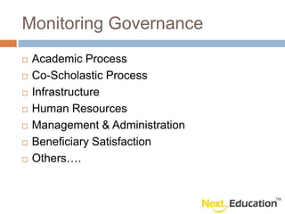 Monitoring Governance
Academic Process
Co-Scholastic Process
Infrastructure
Human Resources
Management & Administration
Beneficiary Satisfaction
Others….