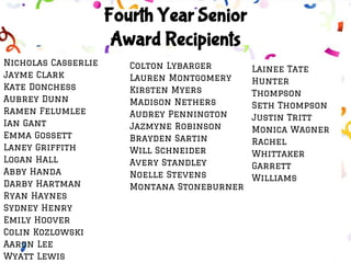 Fourth Year Senior
Award Recipients
Colton Lybarger
Lauren Montgomery
Kirsten Myers
Madison Nethers
Audrey Pennington
Jazmyne Robinson
Brayden Sartin
Will Schneider
Avery Standley
Noelle Stevens
Montana Stoneburner
Nicholas Casserlie
Jayme Clark
Kate Donchess
Aubrey Dunn
Ramen Felumlee
Ian Gant
Emma Gossett
Laney Griffith
Logan Hall
Abby Handa
Darby Hartman
Ryan Haynes
Sydney Henry
Emily Hoover
Colin Kozlowski
Aaron Lee
Wyatt Lewis
Lainee Tate
Hunter
Thompson
Seth Thompson
Justin Tritt
Monica Wagner
Rachel
Whittaker
Garrett
Williams
 