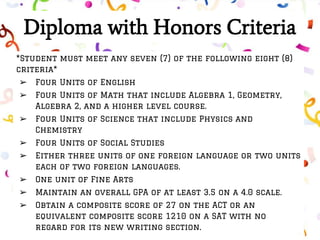 *Student must meet any seven (7) of the following eight (8)
criteria*
➢ Four Units of English
➢ Four Units of Math that include Algebra 1, Geometry,
Algebra 2, and a higher level course.
➢ Four Units of Science that include Physics and
Chemistry
➢ Four Units of Social Studies
➢ Either three units of one foreign language or two units
each of two foreign languages.
➢ One unit of Fine Arts
➢ Maintain an overall GPA of at least 3.5 on a 4.0 scale.
➢ Obtain a composite score of 27 on the ACT or an
equivalent composite score 1210 on a SAT with no
regard for its new writing section.
Diploma with Honors Criteria
 